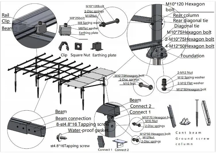 Ground Mount System For Utility scale-Detail
